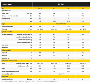 C35-10 to C50 portable air compressor technical data
